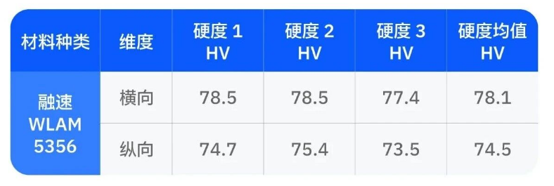 251216084039410.png 73500dd0-e092-4779-a3c4-d40020a9fab4.png