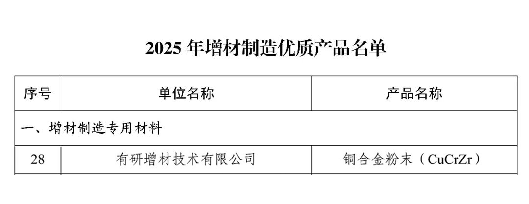 有研增材CuCrZr铜合金粉获评2025年度国家增材制造优质产品