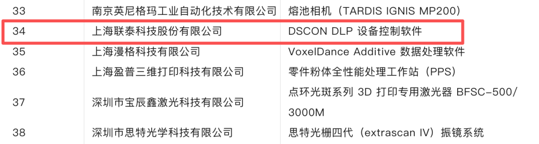 联泰科技多款产品入选2025年增材制造优质产品名单