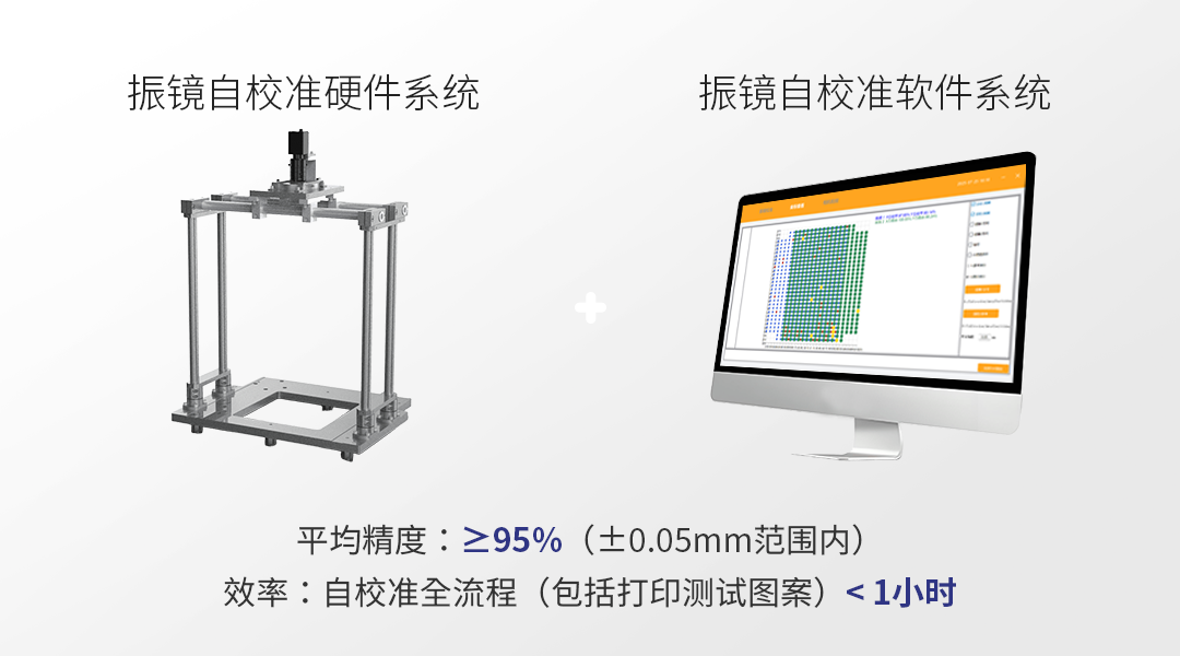 中科煜宸推出RC-CAB振镜自校准系统，3D打印校准效率提升10倍