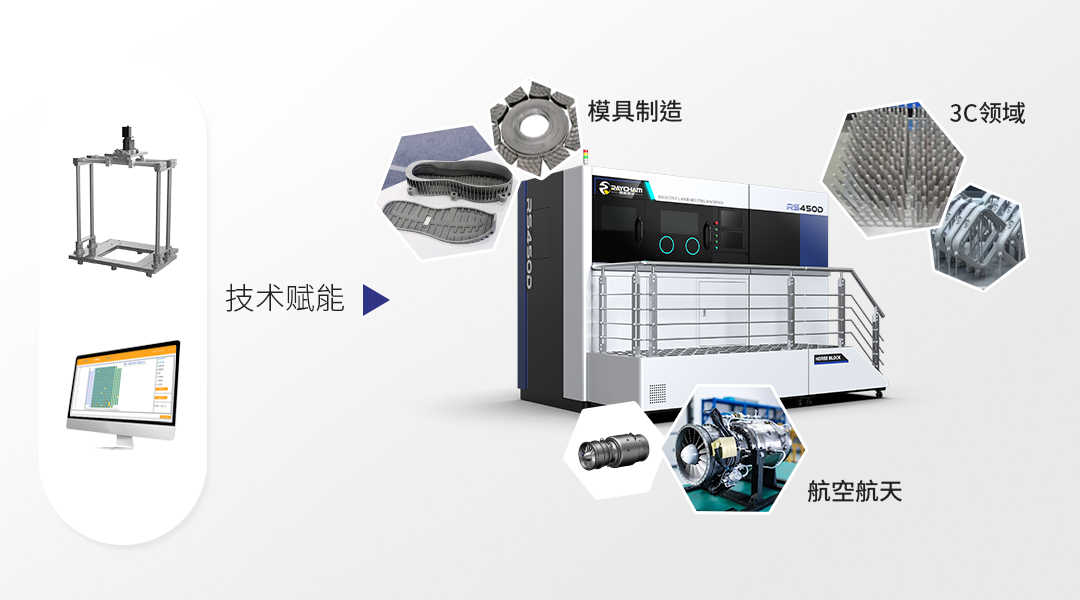 中科煜宸推出RC-CAB振镜自校准系统，3D打印校准效率提升10倍