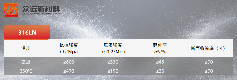 众远新材料两款增材制造金属粉末获评"中国增材制造优质产品"